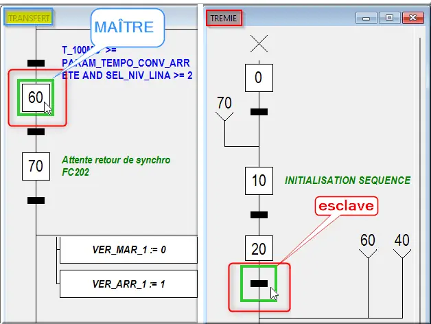 Synchro MAÎTRE esclave